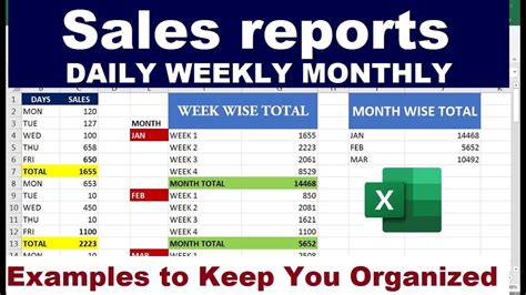 how to generate weekly report in excel