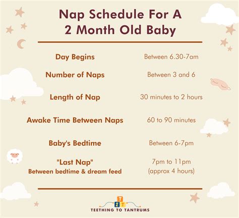 how to get 2 month old to sleep in cot
