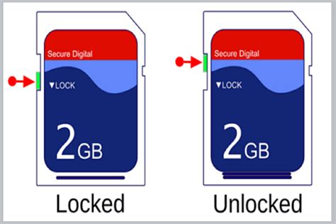 how to get a cardlock card