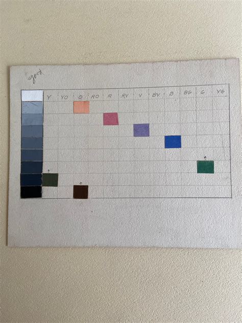 how to get a color match sample