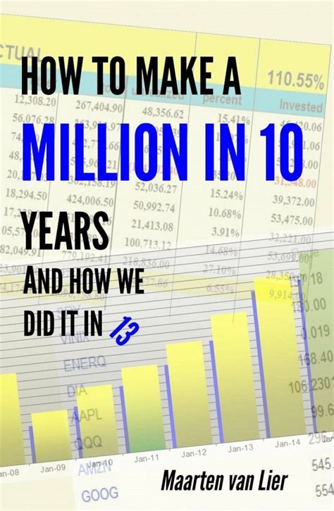 how to get a million in 10 years