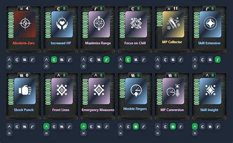 how to get absolute zero module