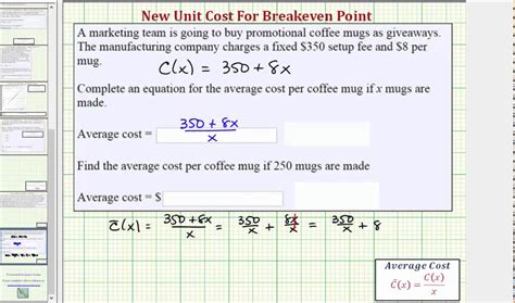 how to get average cost from cost function
