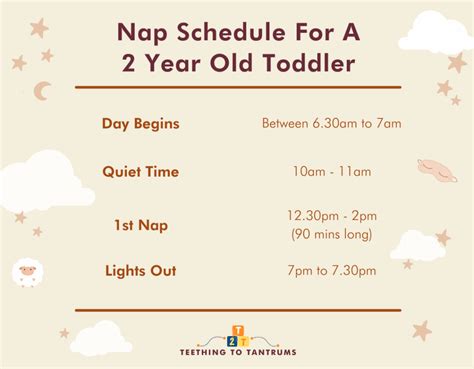 how to get baby to sleep in cot for naps