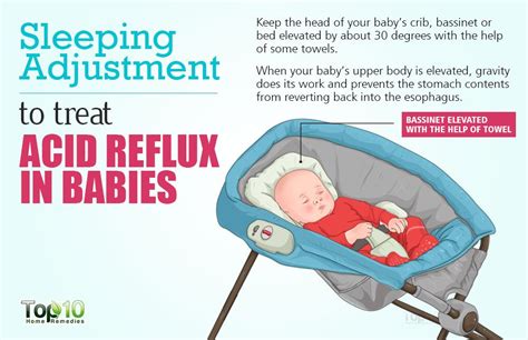 how to get baby with acid reflux to sleep in crib