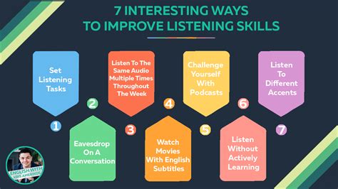 how to get better at listening in another language