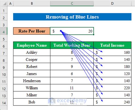 how to get blue lines in excel