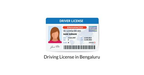 how to get car driving license in bangalore