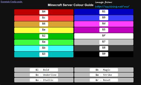how to get colored names in minecraft