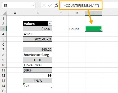 how to get count of text values in excel