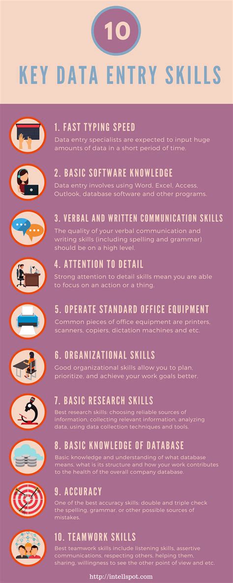 how to get data entry experience