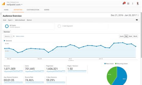 how to get data from google analytics