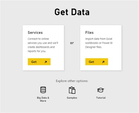 how to get data from google sheets to power bi