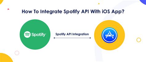 how to get device id spotify api