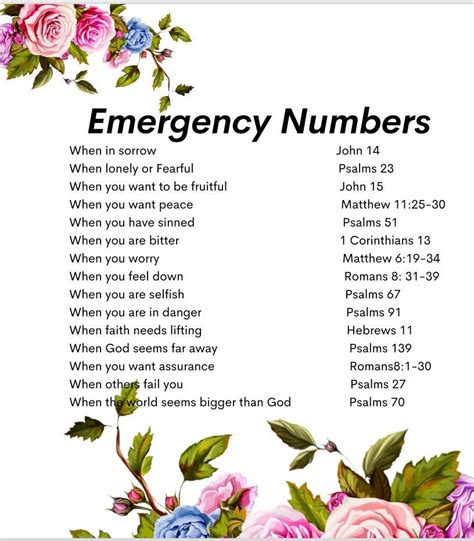 how to get emergency help from god
