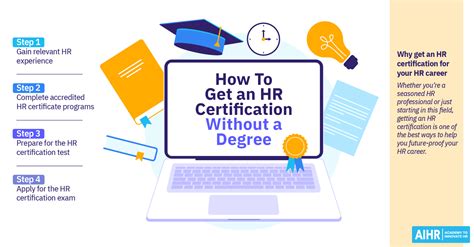 how to get hr certification without a degree