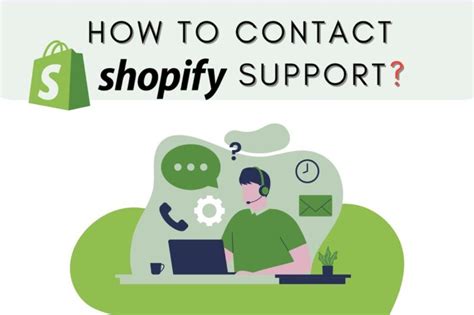 how to get in contact with shopify support