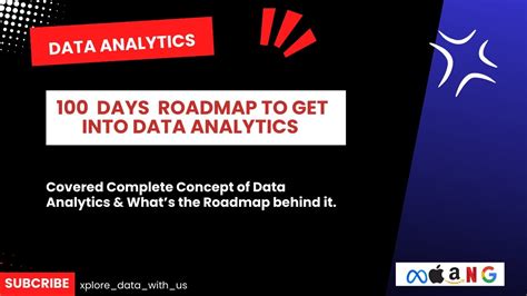how to get into data analytics without a degree reddit