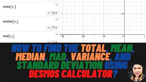 how to get mean absolute deviation in desmos