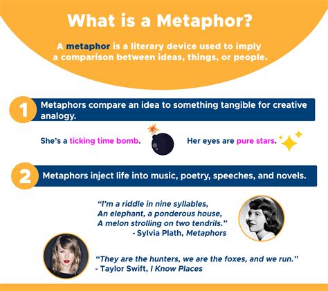 how to get more books metaphor