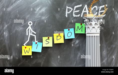 how to get more wisdom metaphor