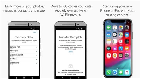how to get my android contacts to iphone