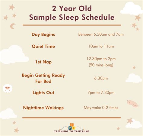 how to get my two year old to sleep better