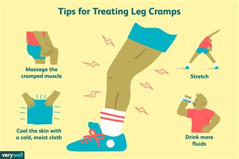 how to get my.back to stop.cramping