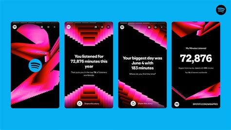 how to get on spotify wrapped