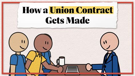 how to get out of a union contract