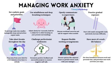 how to get over work anxiety