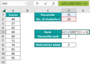 how to get percentile rank in excel