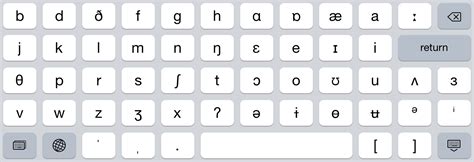 how to get phonetic keyboard