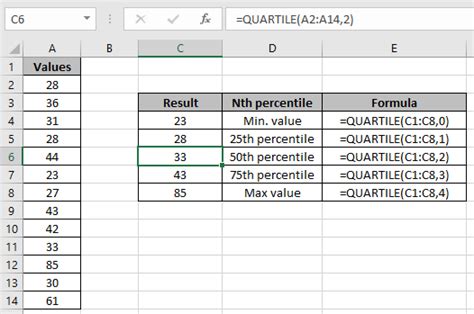 how to get quartile 1 in excel