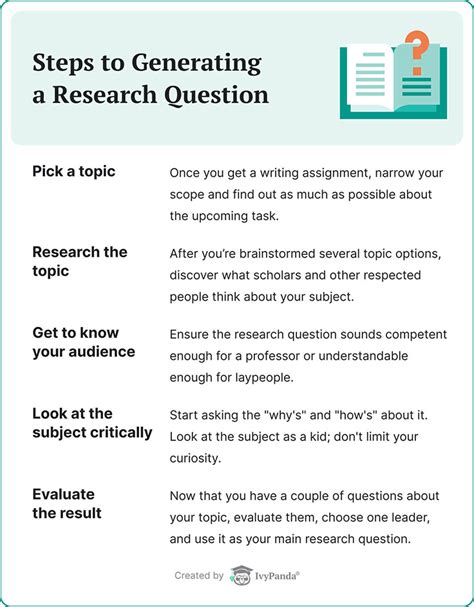 how to get research questions