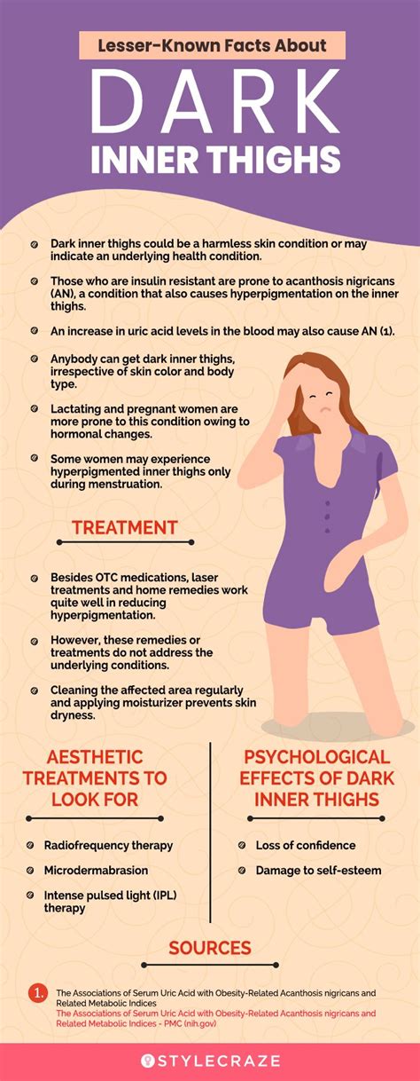 how to get rid of dark patches in between thighs