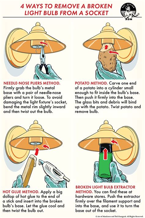 how to get tail light bulb out of socket