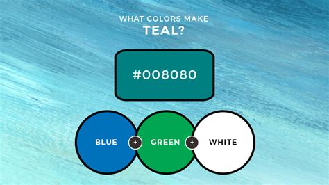 how to get teal color in powerpoint
