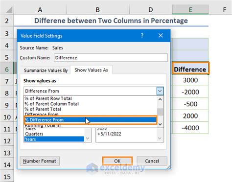 how to get the difference between two numbers in excel pivot table