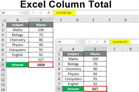 how to get the total in excel formula