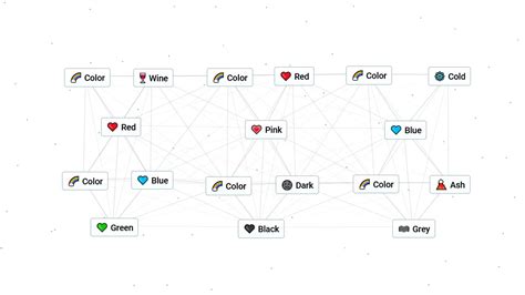 how to get the word color in infinite craft