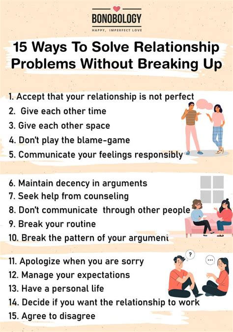 how to get through relationship problems