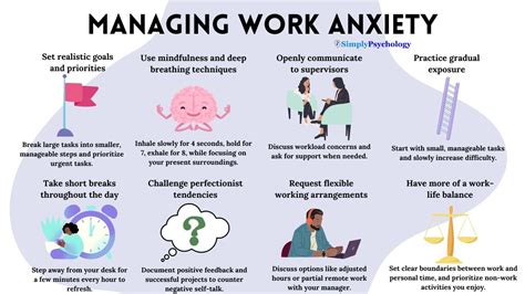 how to get through work anxiety