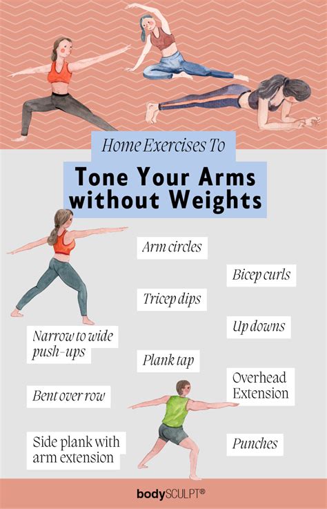 how to get toned arms in a month