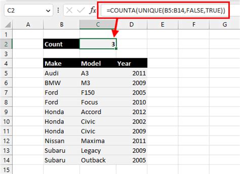 how to get unique values count in excel using formula