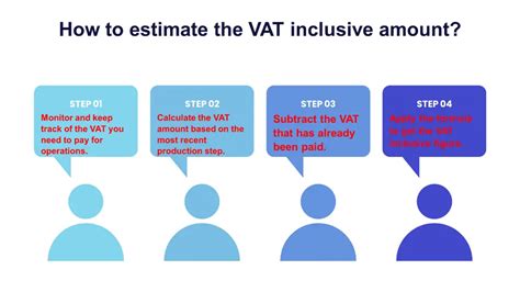 how to get vat inclusive amount
