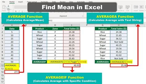 how to get x mean in excel