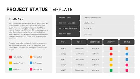 how to give a project status update