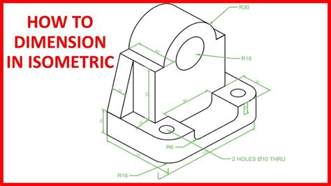 how to give dimensions
