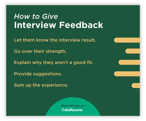how to give hr interview